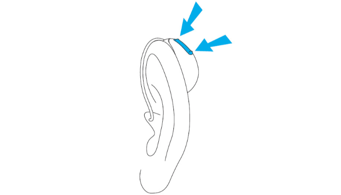 Unitron: Skizze eines Hörgerätes am Ohr, Pfeile zeigen auf Lautstärkesteller