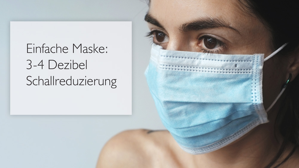 Eine einfache OP-Gesichtsmaske (Mund-Nasen-Schutz) reduziert die Sprachlautstärke um ca. 3-4 Dezibel.