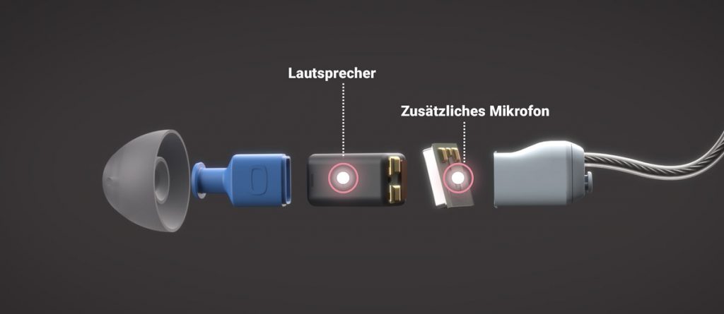 ReSound One: Hörgeräte mit 5 Neuheiten und einem verblüffenden Feature 9 Explosionsdarstellung ReSound One Hörer M&RIE (Lautsprecher Marie)