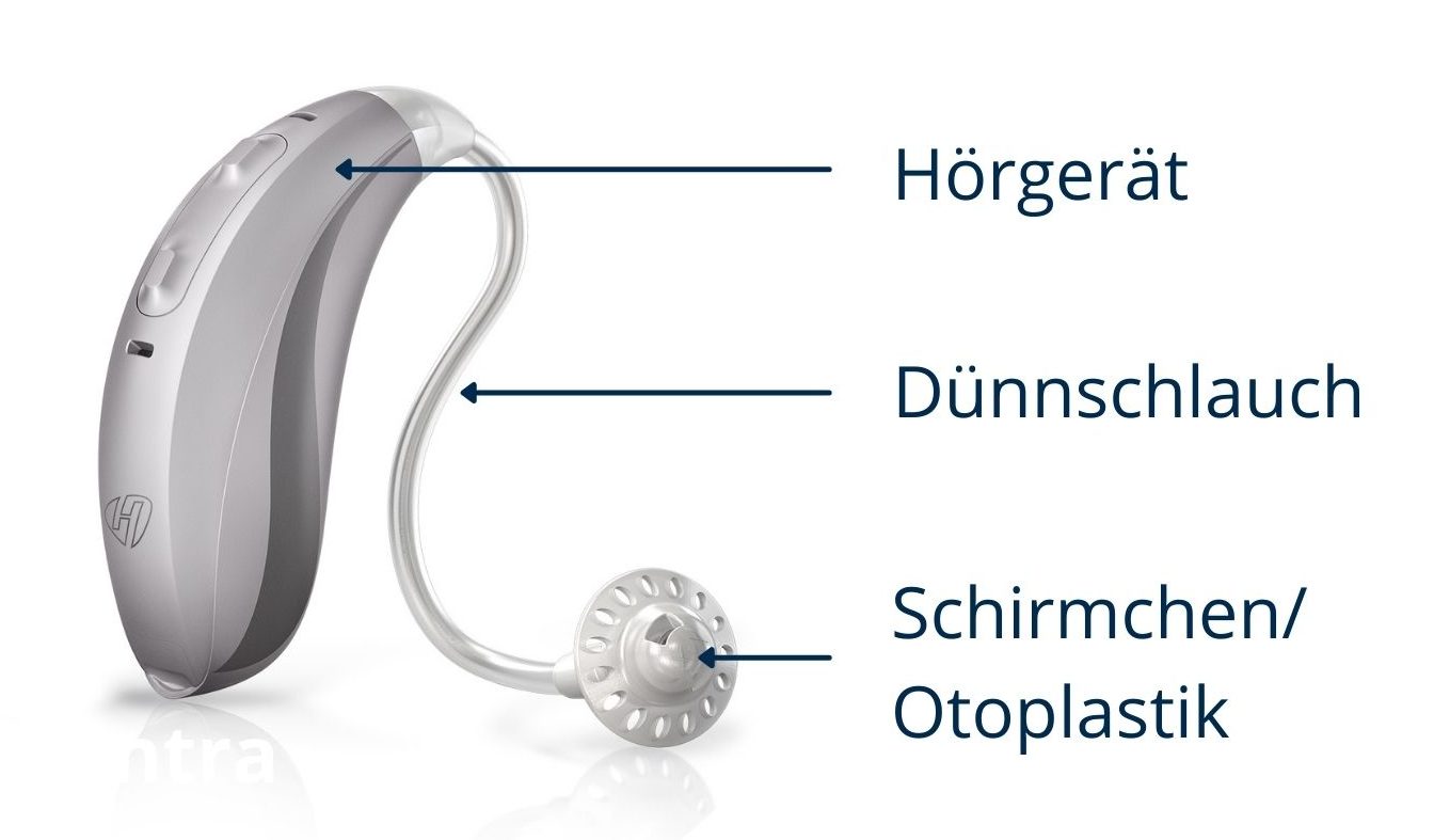 Hörgeräte 2023: Alle Fakten, Formen & Funktionen