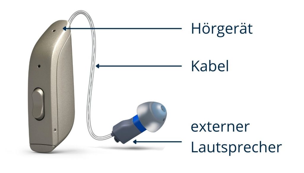 Eihörer-Hörgerät mit Beschriftung