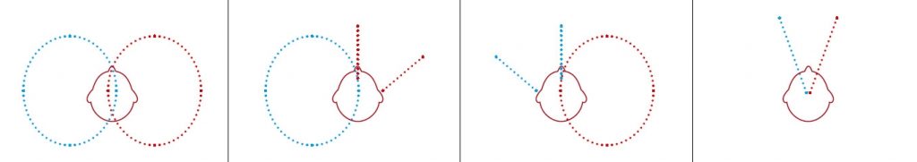 ReSound One: Hörgeräte mit 5 Neuheiten und einem verblüffenden Feature 11