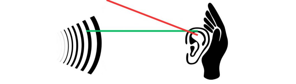 Hörgeräte Hansaton Fokus - besseres Sprachverstehen im Blick 2023 8 Unitron Vivante Positionierung
