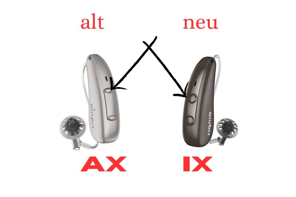 Signia IX Bedienelemente