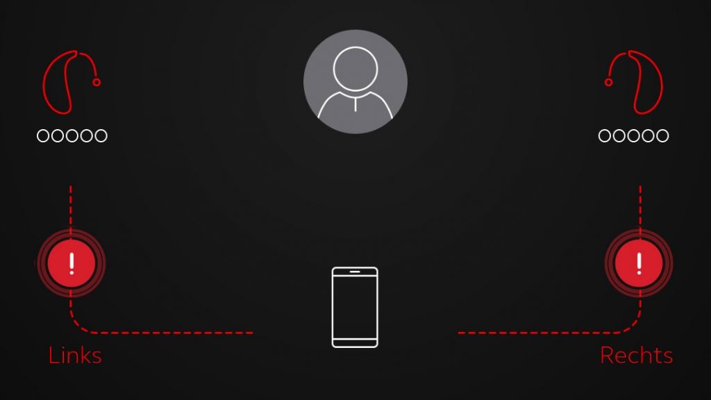 ReSound Omnia Verbindungsprobleme