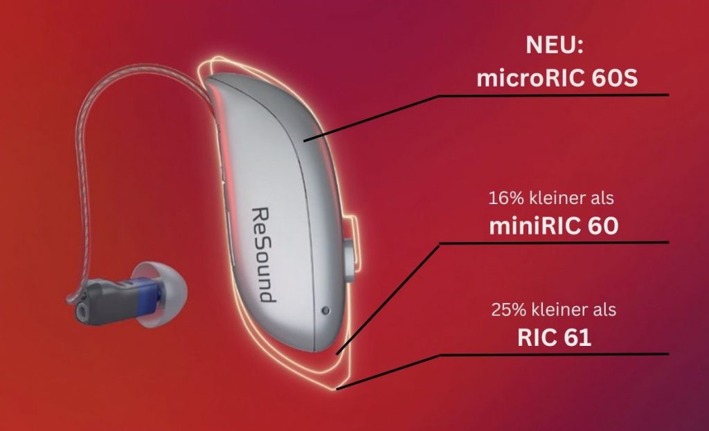 Hörgeräte ReSound Nexia: 2023 - die Zukunft ist heute 10 ReSound Nexia Größenvergleich