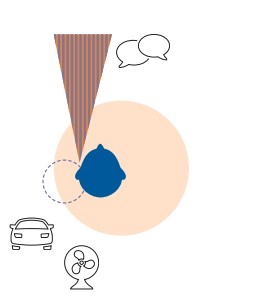 Beltone Serene - die Zukunft beginnt jetzt .... 9