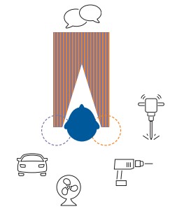 Beltone Serene - die Zukunft beginnt jetzt .... 10