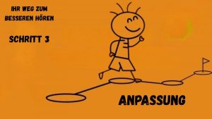 Hörgeräte Anpassung