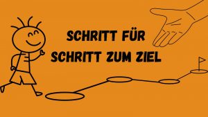 Ablauf einer Hörgeräteversorgung