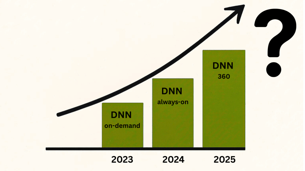Hörgeräte Starkey Omega AI - KI-Prozessor in Vollendung 2025 9